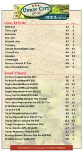 BEERmenu Good Friends abv	  price