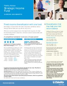 Fidelity Advisor  Strategic Income