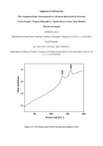 Supplement Information TiO2-Graphene Oxide Nanocomposite as Advanced photocatalytic Materials 1Václav Štengl*, 1Snejana Bakardjieva, 1Tomáš Matys Grygar, 1Jana Bludská, 2Martin