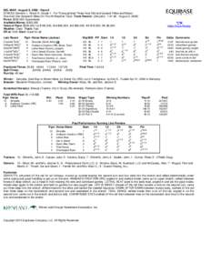DEL MAR - August 9, Race 8 STAKES Clement L. Hirsch S. Grade 1 - For Thoroughbred Three Year Old and Upward Fillies and Mares One And One Sixteenth Miles On The All Weather Track Track Record: (Zenyatta - 1:41.48 
