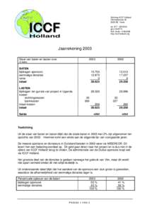 Stichting ICCF Holland ClematisstraatBE Venlo telgiroKvK Venlo: 