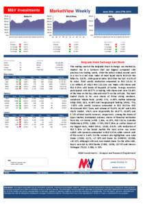 M&V Investments 700,00 MarketView Weekly 1400,00