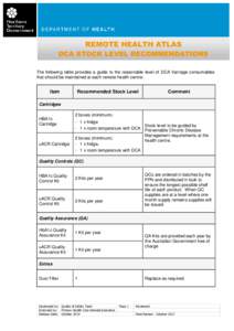 REMOTE HEALTH ATLAS DCA STOCK LEVEL RECOMMENDATIONS The following table provides a guide to the reasonable level of DCA Vantage consumables that should be maintained at each remote health centre:  Item