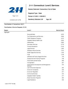 2-1-1 Connecticut: Level 2 Services State(s) Selected: Connecticut, Out of State Regional Type: State Page 1 of[removed]:27:15 PM