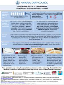 FROM MISPERCEPTION TO EMPOWERMENT: The Importance of Lactose Intolerance Education Physicians and Patients: A Missing Link