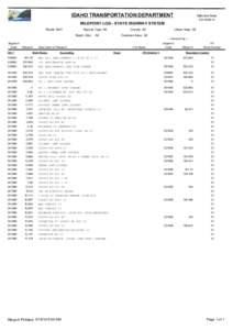 IDAHO TRANSPORTATION DEPARTMENT  Effective Date: [removed]MILEPOINT LOG - STATE HIGHWAY SYSTEM