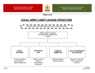 La Ligue des cadets de l’Armée du Canada Politiques et directives nationales The Army Cadet League of Canada National Policies and Directives