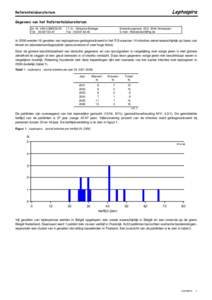 Leptospira  Referentielaboratorium Gegevens van het Referentielaboratorium Dr. M. VAN ESBROECK Tel. : 