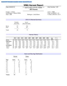 DynamicPDF Generator evaluation version. DynamicPDF.com  WMA Harvest Report Date[removed]  *** NATCHEZ STATE PARK ***