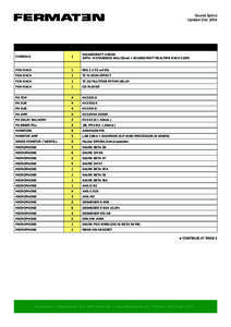 Sound Specs Update Dec 2014 Type:  PCS