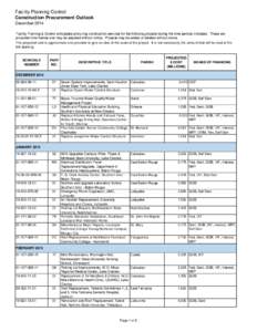 Facility Planning Control Construction Procurement Outlook December 2014 Facility Planning & Control anticipates procuring construction services for the following projects during the time periods indicated. These are pro