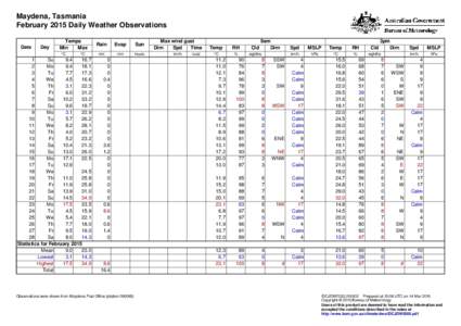 Maydena, Tasmania February 2015 Daily Weather Observations Date Day