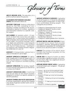 Airspace class / Instrument approach / Instrument landing system / Instrument flight rules / Airport / National Airspace System / Flight plan / Runway / Visual flight rules / Aviation / Air traffic control / Transport