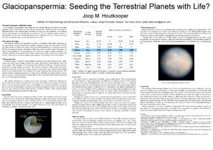 Glaciopanspermia: Seeding the Terrestrial Planets with Life? Joop M. Houtkooper Institute for Psychobiology and Behavioral Medicine, Justus-Liebig-University, Giessen, Germany. Email: [removed]