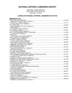 NATIONAL HISTORIC LANDMARKS SURVEY NATIONAL PARK SERVICE 1849 C Street, N.W. Room NC-400 Washington, DC[removed]LISTING OF NATIONAL HISTORIC LANDMARKS BY STATE