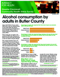 Household chemicals / Medicine / Binge drinking / Alcoholic beverage / Alcoholism / Unit of alcohol / Epidemiology of binge drinking / Alcohol abuse / Drinking culture / Alcohol