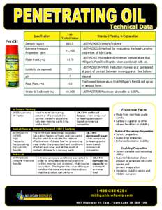 Specification  PenOil Density (kg/m3) Extreme Pressure