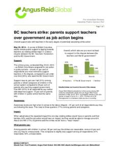 For Immediate Release Canadian Public Opinion Poll Page 1 of 7 BC teachers strike: parents support teachers over government as job action begins