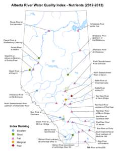 Alberta River Water Quality Index - Nutrients[removed])