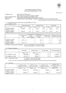 Consolidated Financial Summary for the Year Ended March 31, 2010 May 20, 2010 Company name: