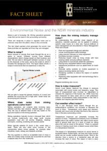 Noise / Sound / Acoustics / Occupational safety and health / Image noise / A-weighting / Industrial noise / Hearing conservation program / Awaaz Foundation / Noise pollution / Waves / Health