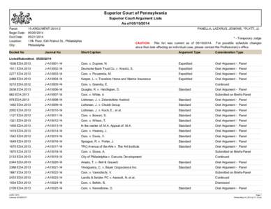 Superior Court of Pennsylvania Superior Court Argument Lists As of[removed]Panel: Begin Date: End Date: