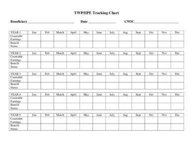 TWP/EPE Tracking Chart Beneficiary ___________________________ Date ________________  CWIC__________________________