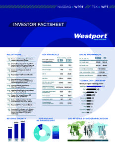 NASDAQ » WPRT  TSX » WPT investor factsheet