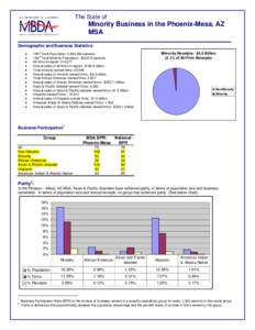 Microsoft Word - Phoenix_SMOBE_Profile_reformat.doc