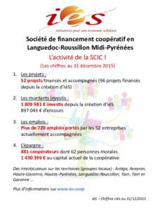 Société de financement coopératif en Languedoc-Roussillon Midi-Pyrénées L’activité de la SCIC ! (Les chiffres au 31 décembreLes projets : 52 projets financés et accompagnés (96 projets financés