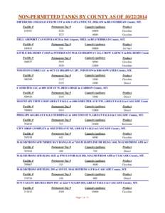 NON-PERMITTED TANKS BY COUNTY AS OF[removed]DIETRICHS COLLEGE EXXON UST at 636 S ATLANTIC ST, DILLON in BEAVERHEAD County, MT. Facility # [removed]Permanent Tag #