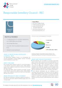 standardsmap.org  Responsible Jewellery Council - RJC Head Office: First Floor, Dudley House