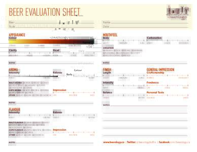 BEER EVALUATION SHEET Beer 	 Style Name 	 Date