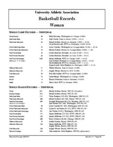 University Athletic Association  Basketball Records Women SINGLE-GAME RECORDS — INDIVIDUAL Points Scored: