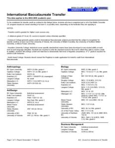 International Baccalaureate Transfer This data applies to the[removed]academic year. To be considered for transfer credit as outlined in the listings below, students who have completed part or all of the British Columb