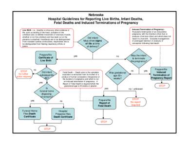 Nebraska Hospital Guidelines for Reporting Live Births, Infant Deaths, Fetal Deaths and Induced Terminations of Pregnancy Live Birth -.i.e., breathe or show any other evidence of life, such as beating of the heart, pulsa