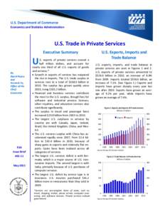 U.S. Department of Commerce Economics and Statistics Administration U.S. Trade in Private Services U.S. Exports, Imports and Trade Balance