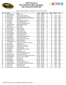 NSCS Practice 2 New Hampshire Motor Speedway 18th Annual SYLVANIA 300 Provided by NASCAR Statistics - Sat, September 20, 2014 @ 09:51 AM Eastern  Pos