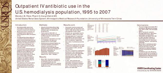 Outpatient IV antibiotic use in the U.S. hemodialysis population, 1995 to 2007 Wendy L St. Peter, Pharm D, Craig A Solid, MS United States Renal Data System, Minneapolis Medical Research Foundation, University of Minneso