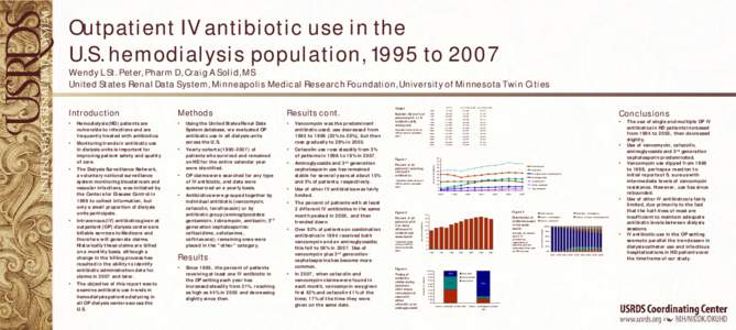 Eli Lilly and Company / Vancomycin / Cefazolin / Cephalosporin / Levofloxacin / Hemodialysis / Dialysis / Medicine / Chemistry / Membrane technology