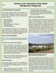 Page 1  Kansas-Lower Republican River Basin Management Categories January 2009