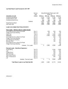 Exhibit VEC-DRD-4  Jay Peak Resort Load Forecast for 2011 IRP Service Date