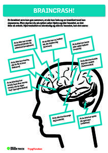 BRAINCRASH! En brækket arm kan gro sammen, et sår kan hele og en knækket tand kan repareres. Men styrter du på cyklen uden hjelm og slår hovedet, er det ikke så enkelt. Hjerneskallen er skrøbelig og slår du hoved