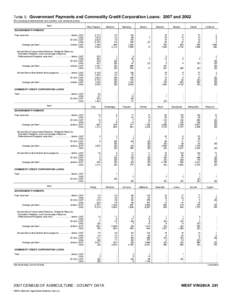 2007 Census of Agriculture South Carolina[removed]