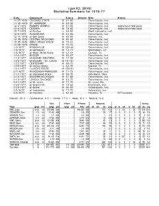 (Jun 02, 2010) Statistics Summary for[removed]Date