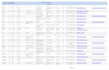 Address / Geography of the United States / Michigan / Geography of Michigan / Traverse City micropolitan area / Traverse City /  Michigan