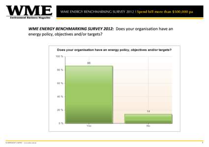 WME ENERGY BENCHMARKING SURVEY 2012 | Spend bill more than $500,000 pa  © ASPERMONT LIMITED | www.wme.com.au 1