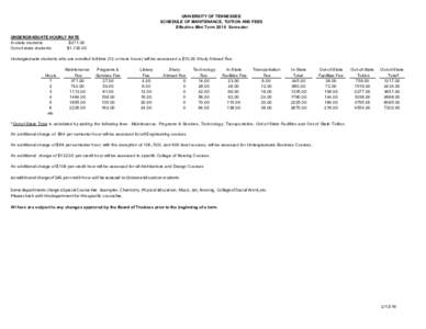 UNIVERSITY OF TENNESSEE SCHEDULE OF MAINTENANCE, TUITION AND FEES Effective Mini Term 2018 Semester UNDERGRADUATE HOURLY RATE In-state students $371.00