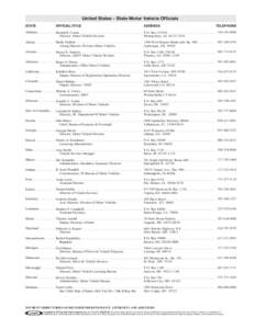 2015 Att & Adj Motor Vehicles...