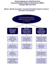 Arizona Department of Health Services Arizona Biomedical Research Commission (ABRC) Strategic Map: [removed]Mission: Identify and support innovative biomedical research to improve the health of all Arizonans